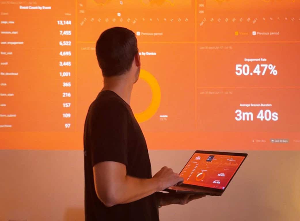 Performance Max Case Study: How We Generated $2.7M in E-Commerce Revenue for a Local Brand